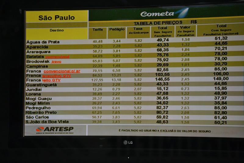 цены автобусы по Бразилии